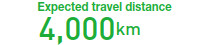 기대 주행거리 4,000km