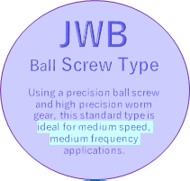 ボールネジタイプ