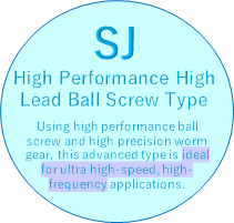 ハイリードボールネジタイプ