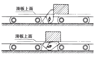 チルチングドッグ