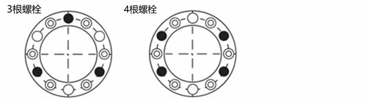 紧固螺栓的使用位置