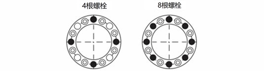 紧固螺栓的使用位置
