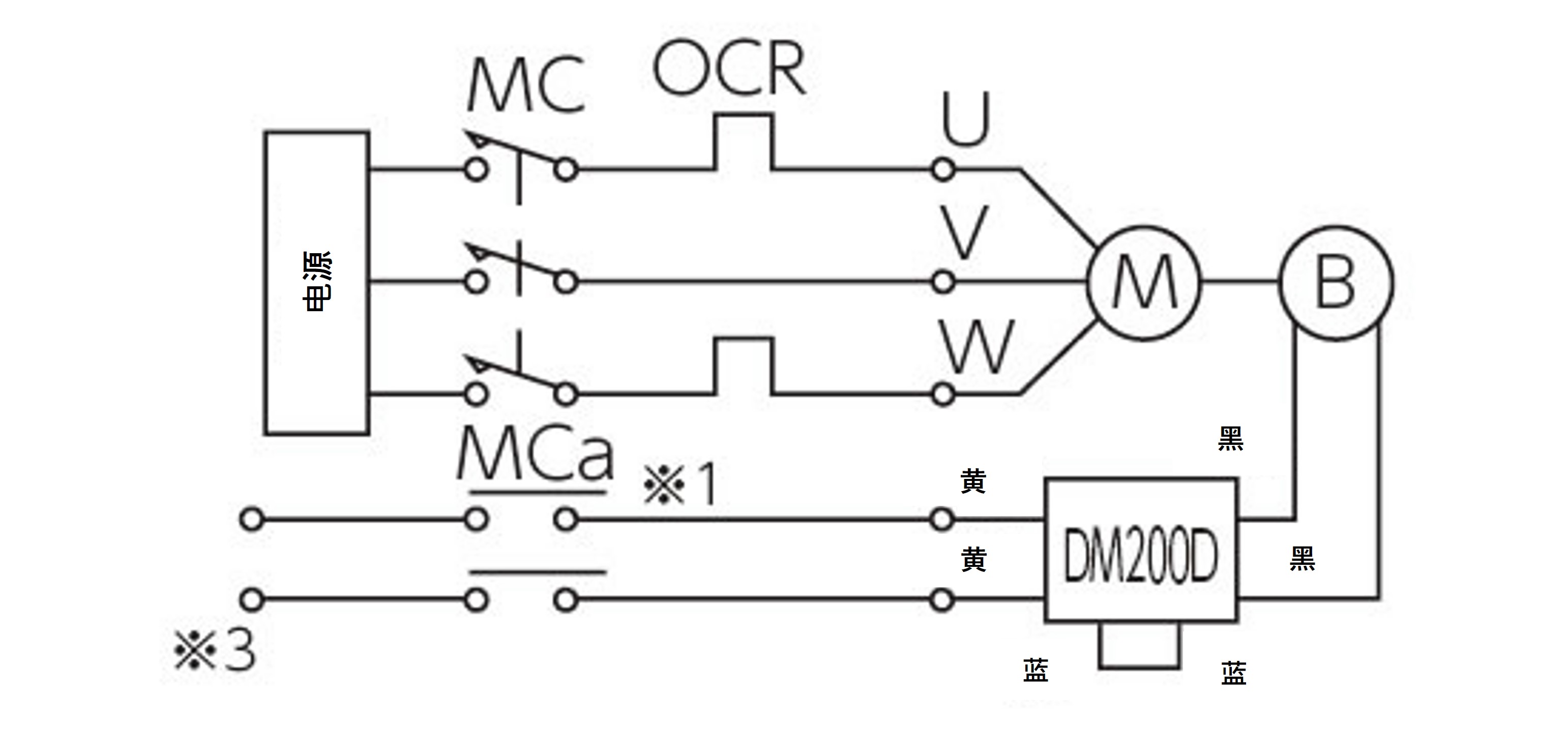 三相200V 0.75kW 交流別操作