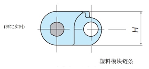 リンク高さの摩耗