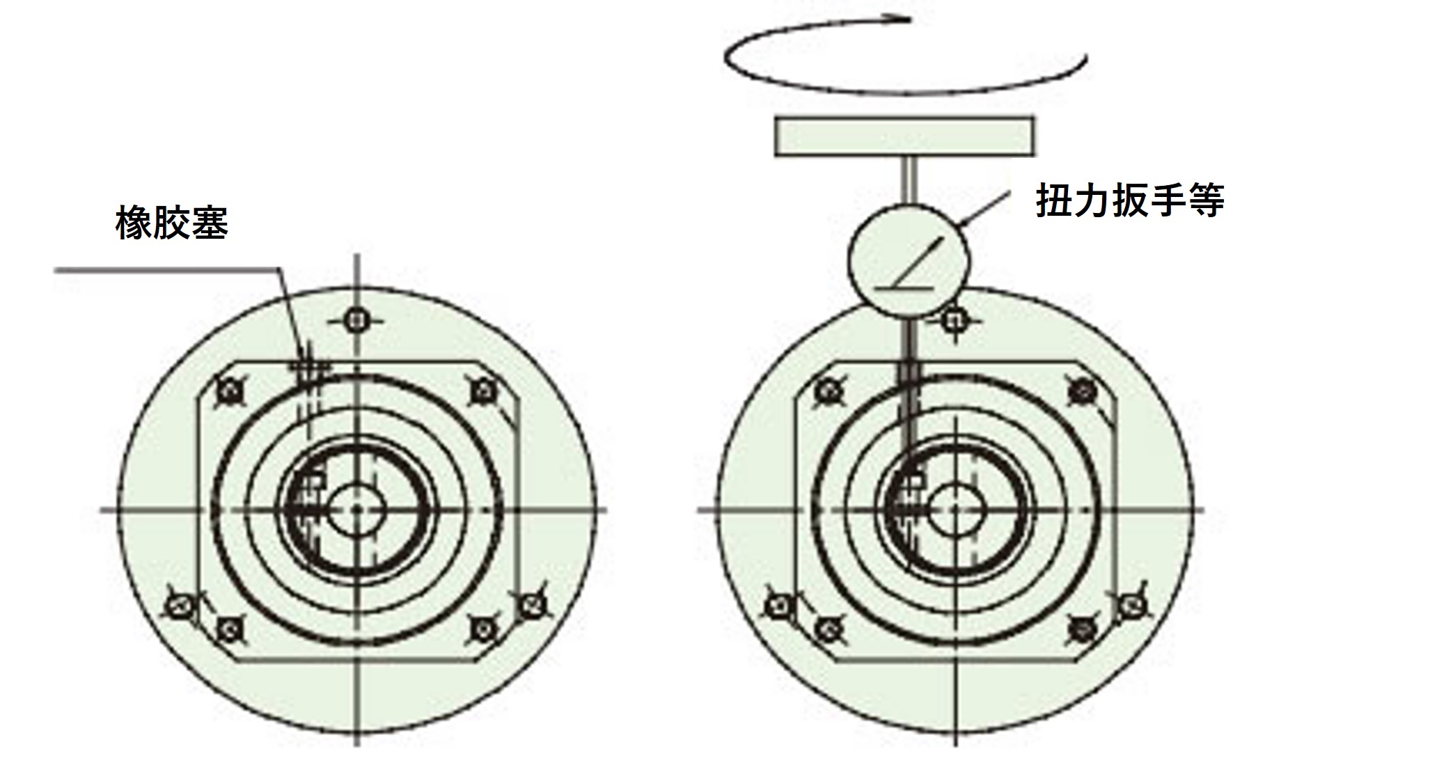 夹紧规格固定螺栓的拧紧