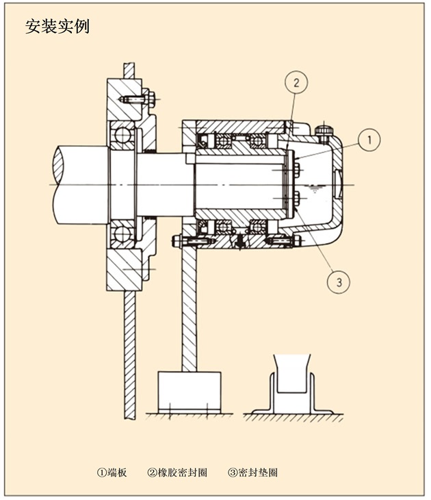 MG-Rシリーズ取付例