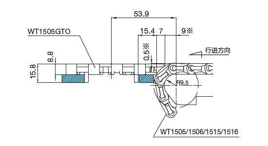与WT1505GTO的正交布局