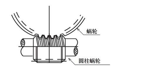 圆柱形蜗轮
