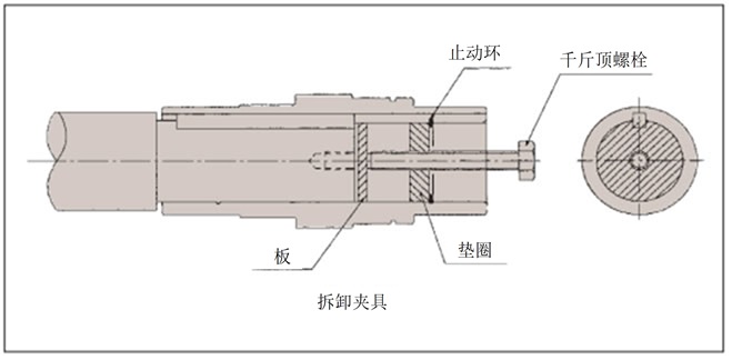 トルクアームの回り止め