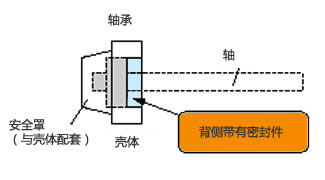 裏側にもシールあり