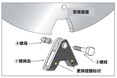 点焊