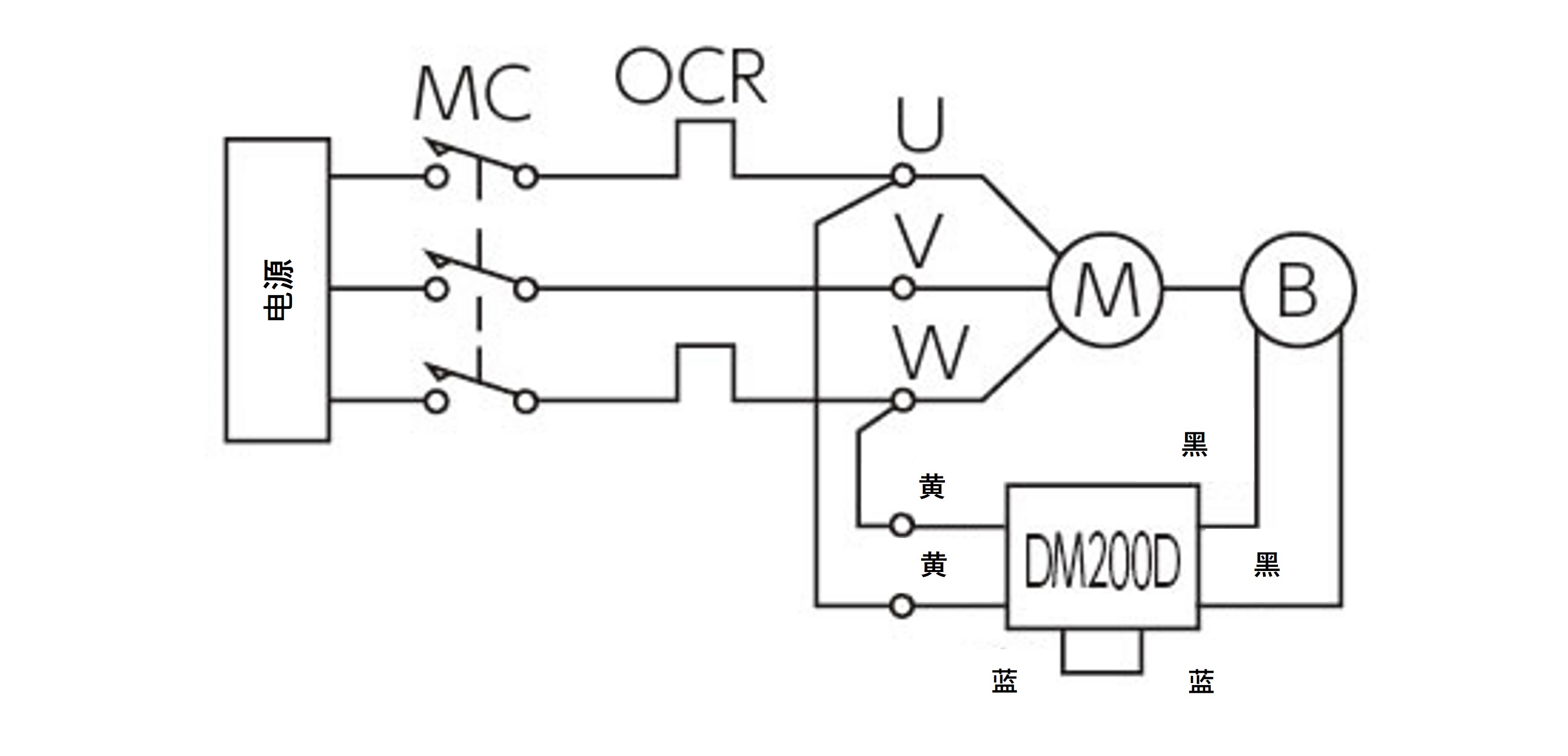 三相200V 0.75kW 交流同時切り