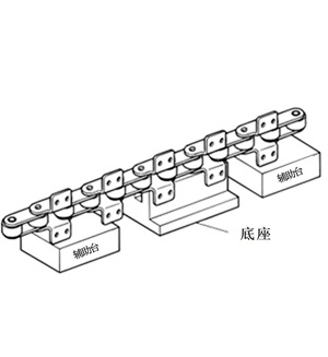 受け台と支え台