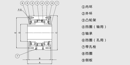 BR (パッケージタイプ)