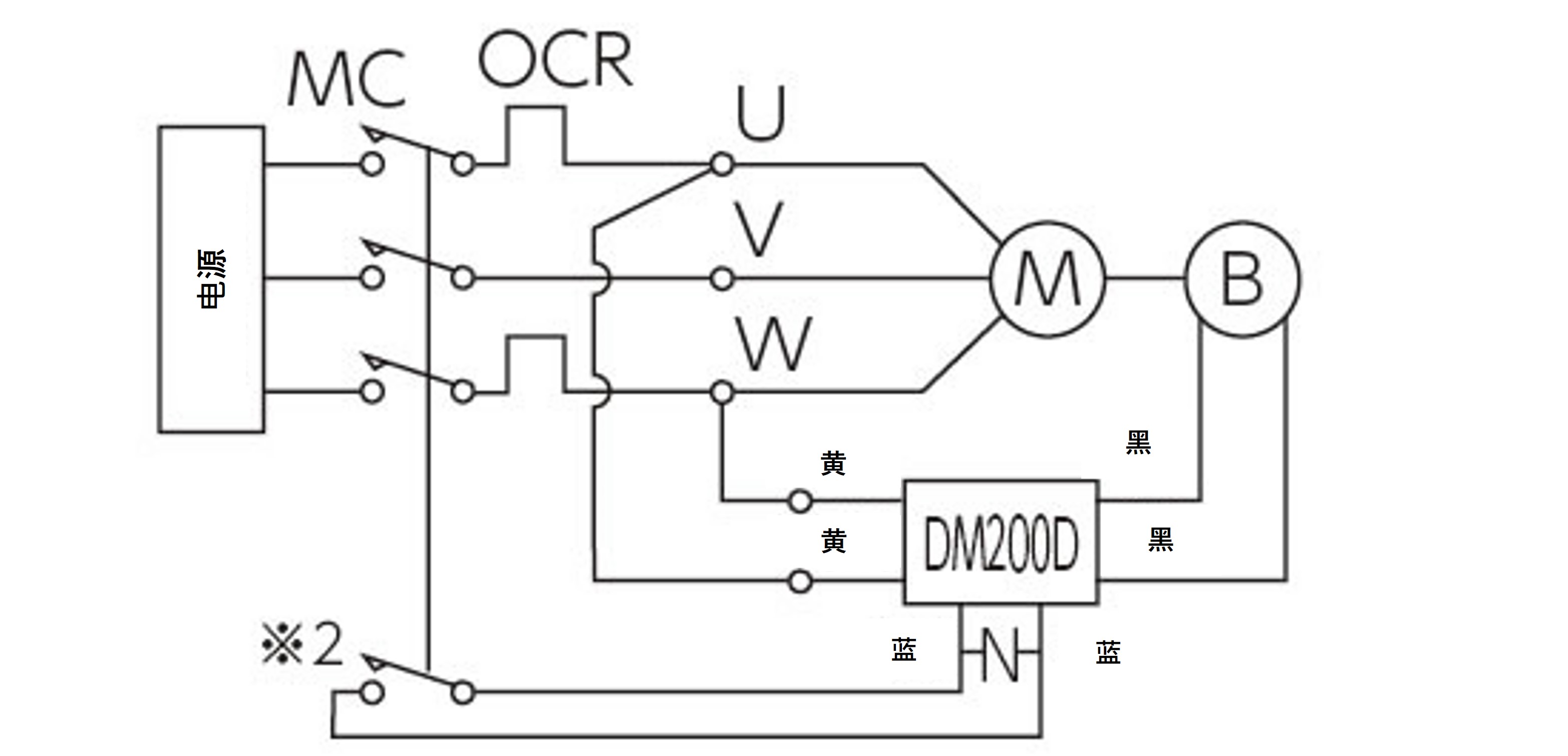 三相200V 0.2kW・0.4kW 直流別切り