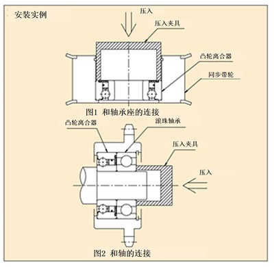 BBシリーズ取付例