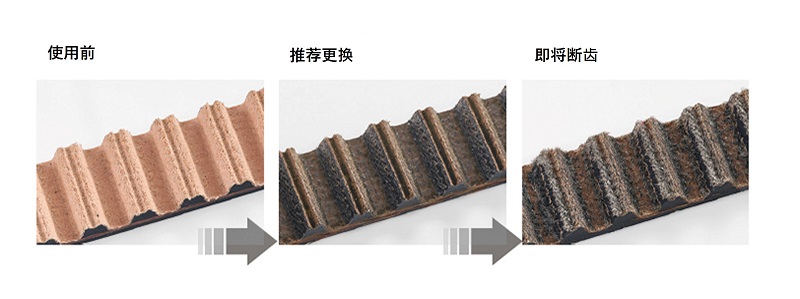 寿命判断の可視化