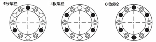 紧固螺栓的使用位置