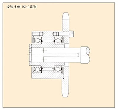 MZ-Gシリーズ取付例