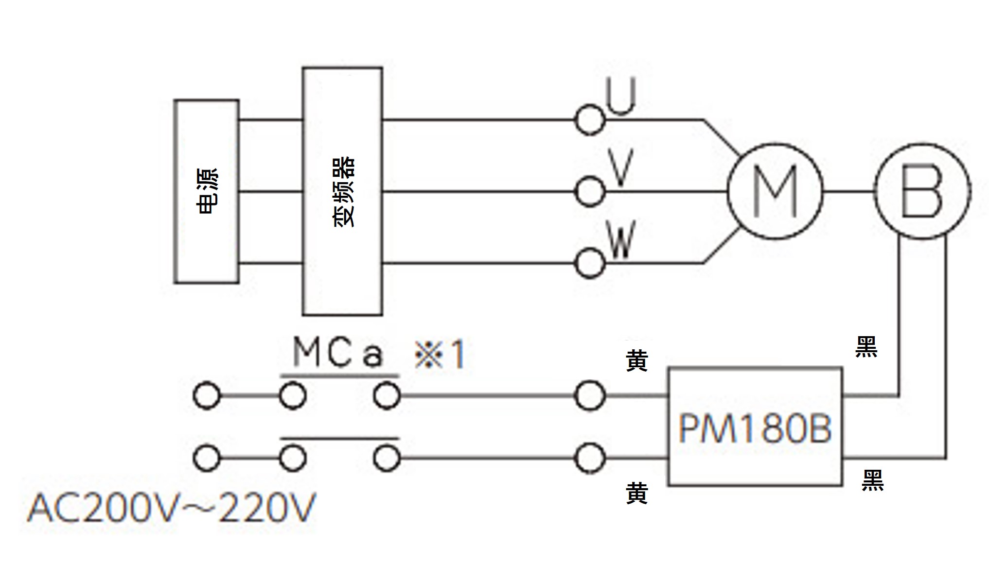 三相电机接线（仅适用于变频器控制）