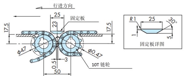 歯数10Tスプロケットで直線乗移りの場合