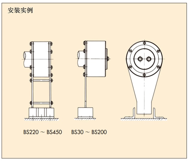 BSシリーズ取付例