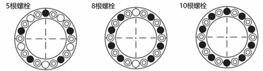 紧固螺栓的使用位置