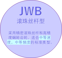 ボールネジタイプ