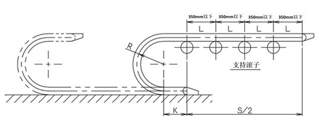 支持ローラ　図解