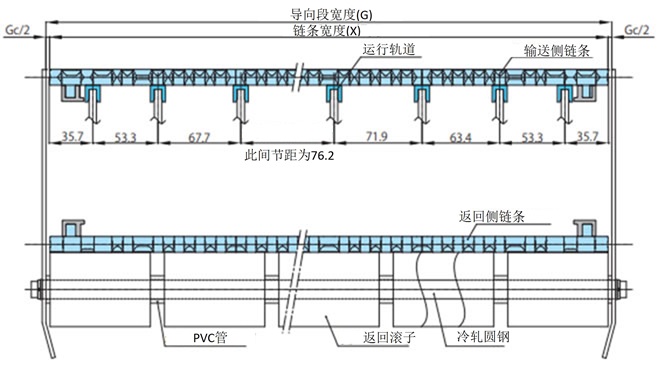 走行レールの取付例