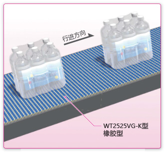 收缩瓶的倾斜输送