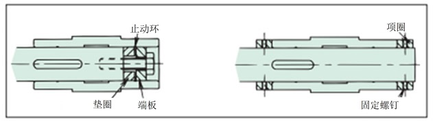 被動軸に段差が無い場合の例