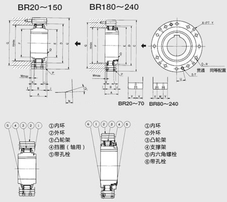BR (オープンタイプ)