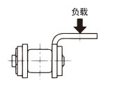 附件的允许载荷