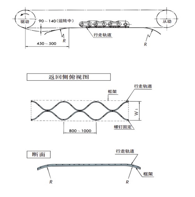 ST形、RT形共通