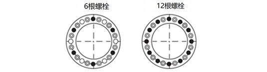 紧固螺栓的使用位置