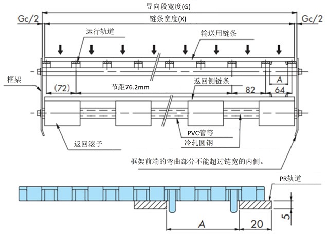 幅広タイプ(蛇行防止アタッチメント(タブ)ありの場合)