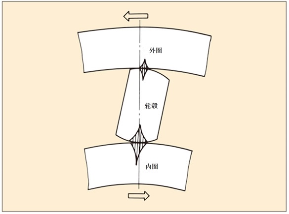 カムクラッチのかみ合い時には