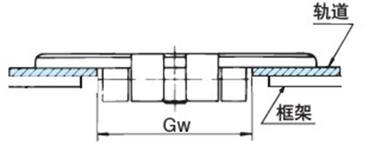 塑料顶板链条/不锈钢顶板链