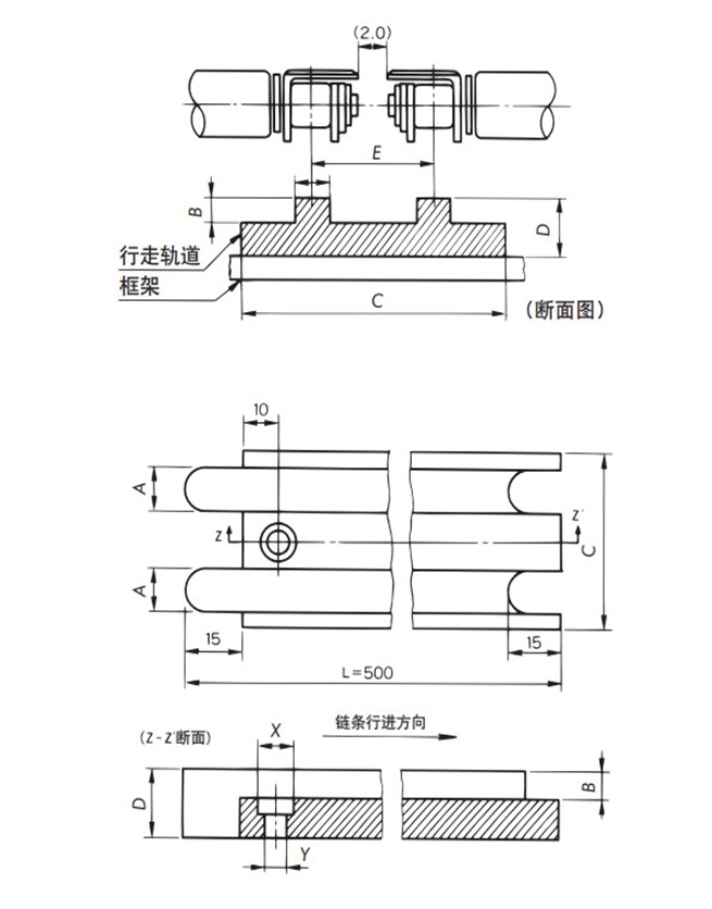 プラローラテーブルST形多列使用の場合