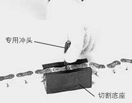 塑料组合链条的拆卸