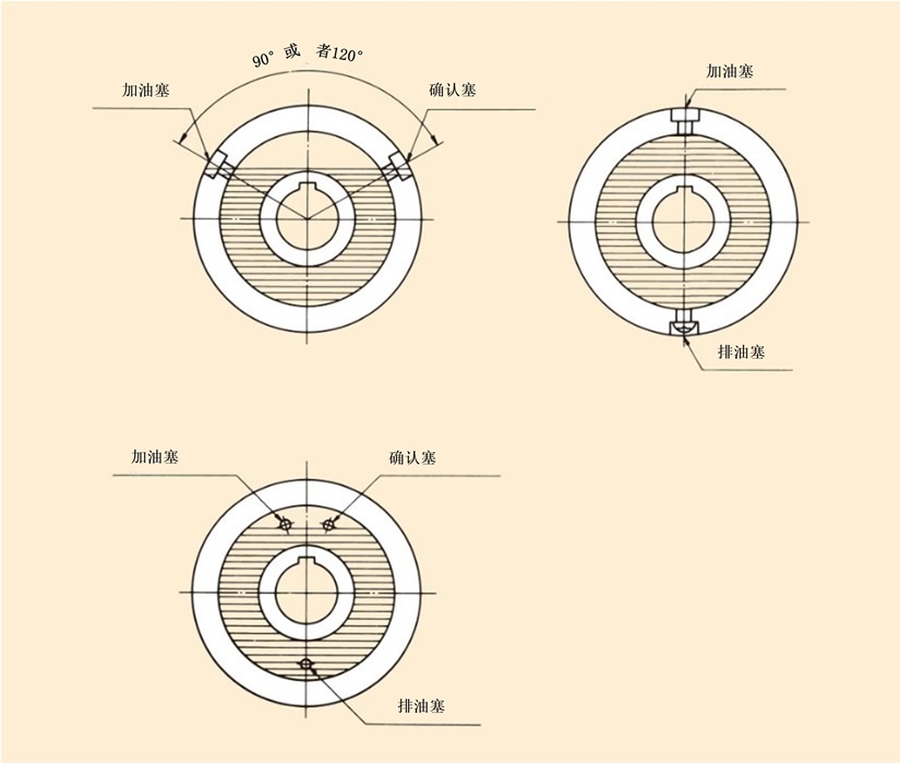 MI.MI‐S.MX シリーズの潤滑油注入の方法