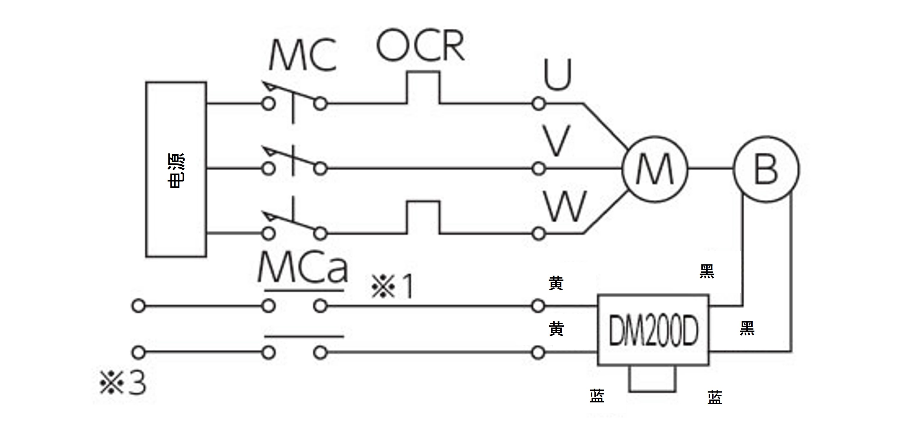 三相200V 0.2kW・0.4kW 交流別操作