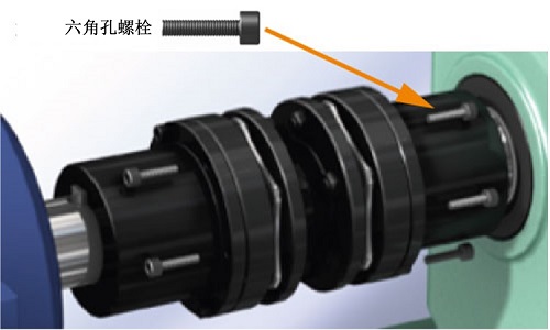 ディスクカップリングの取扱い
