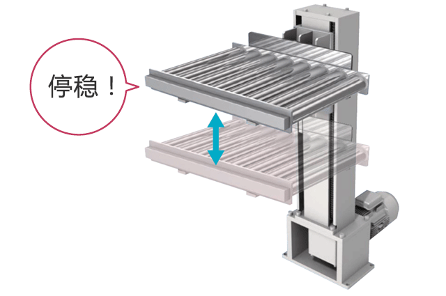 可简单进行中间停止、速度控制。