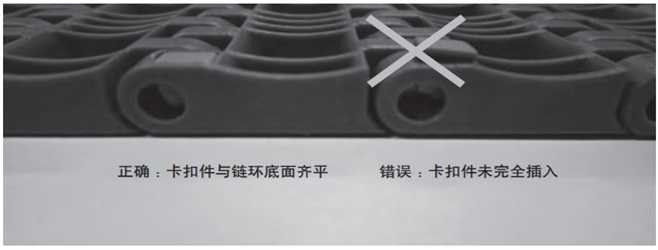 分解・連結要領