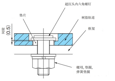 幅広タイプ(WT3109-W形/BTH16形用)