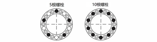 紧固螺栓的使用位置