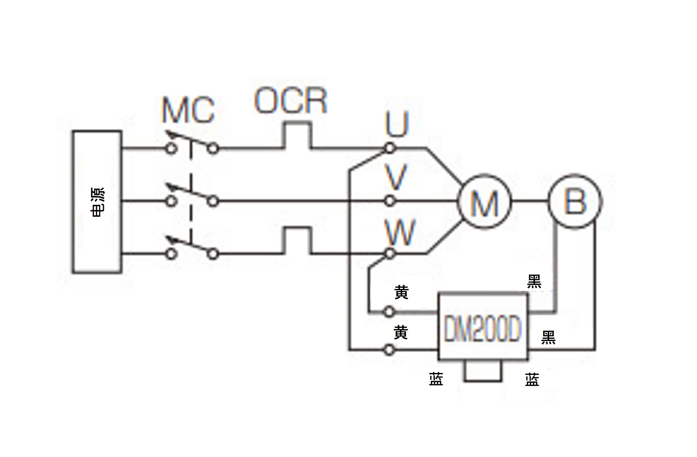 制动器同时断开