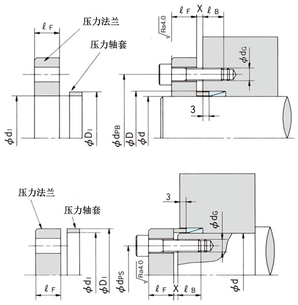 加圧機構の設計
